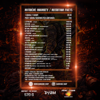 BLACK OPS NO STIM PRE-WORKOUT